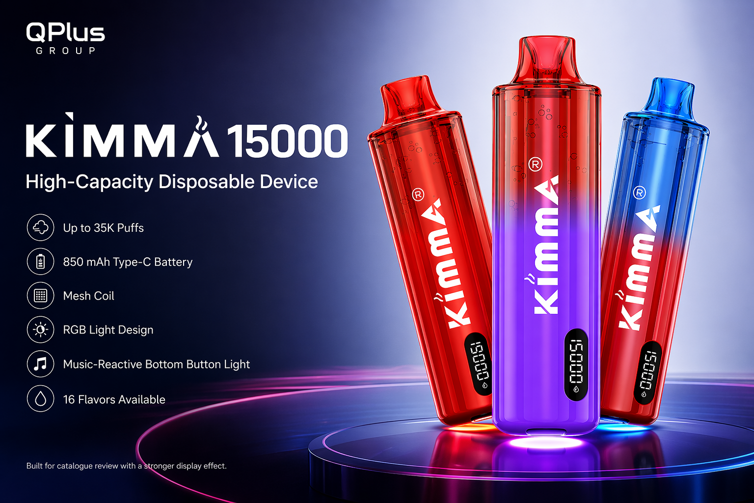 KIMMA 15000 campaign visual for adult B2B catalogue review