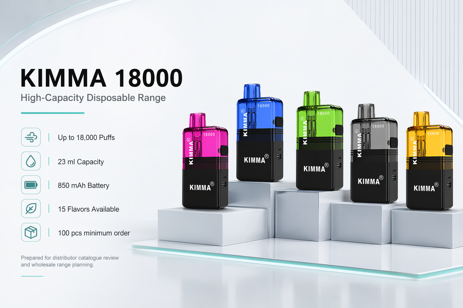 KIMMA 18000 product visual used for disposable device signal article