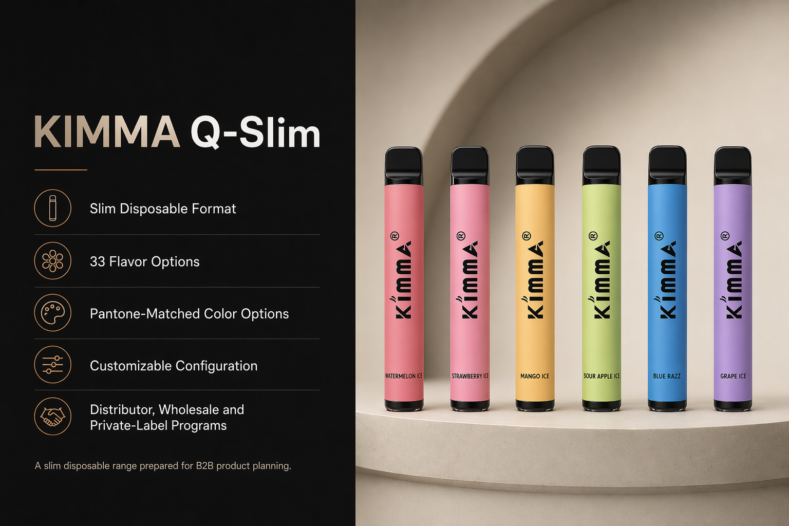 KIMMA product range visual used for brand story article