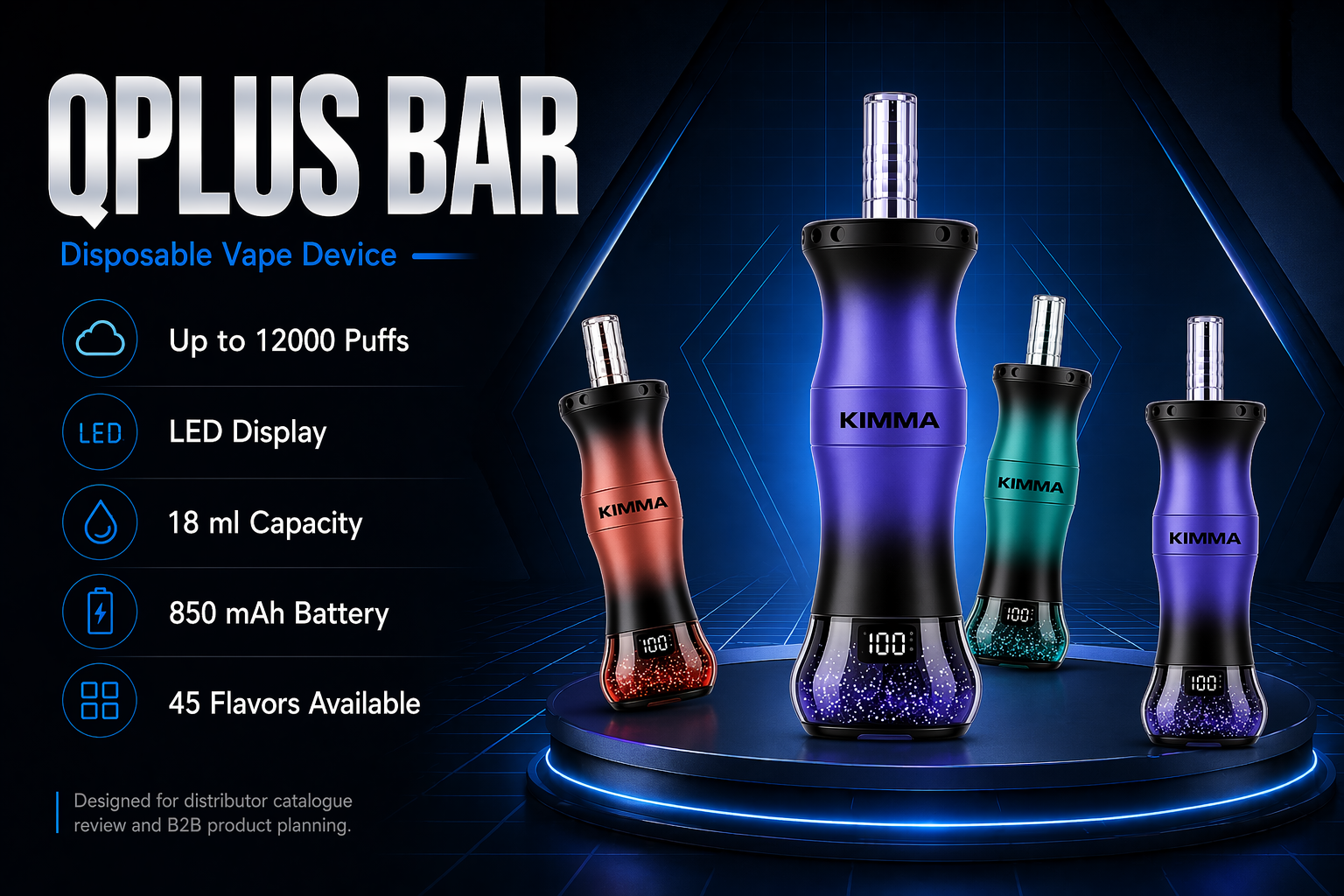 QPlus product visual used for B2B catalogue communication article