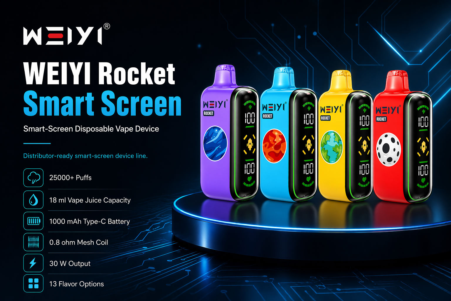 WEIYI product visual used for disposable and pre-filled pod comparison article